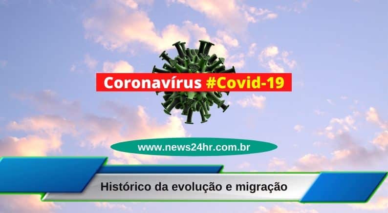 Histórico da evolução e migração do Covid-19