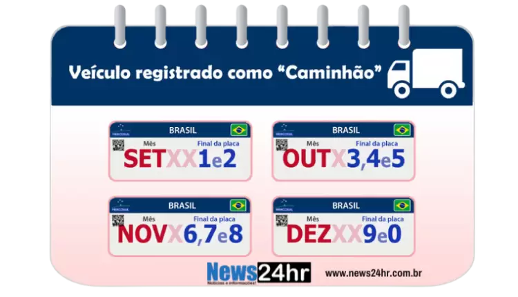 Calendário Licenciamento para Caminhão